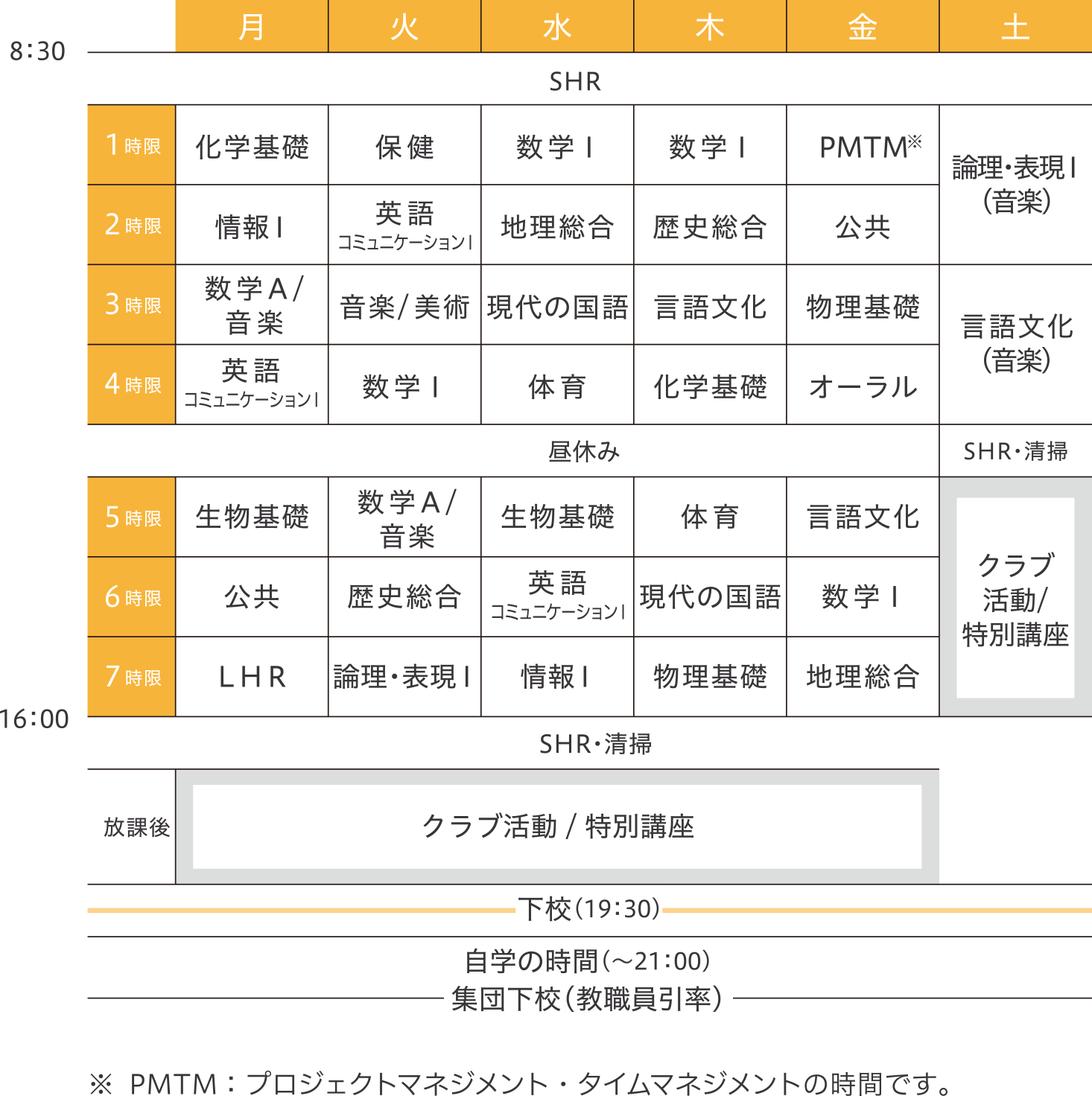 類 類紹介 須磨学園高等学校 須磨学園